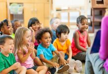 Understanding the Foundations of Early Childhood Education: The Ultimate Guide Childhood Education