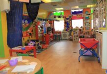 London’s Leading Nurseries: A Look at Excellence in Early Childhood Education Leading Nurseries