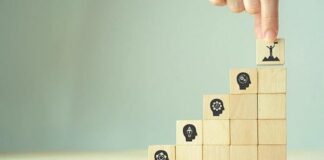 Leadership in Real Estate: Developing Skills for Career Advancement Developing Skills