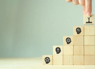 Leadership in Real Estate: Developing Skills for Career Advancement Developing Skills